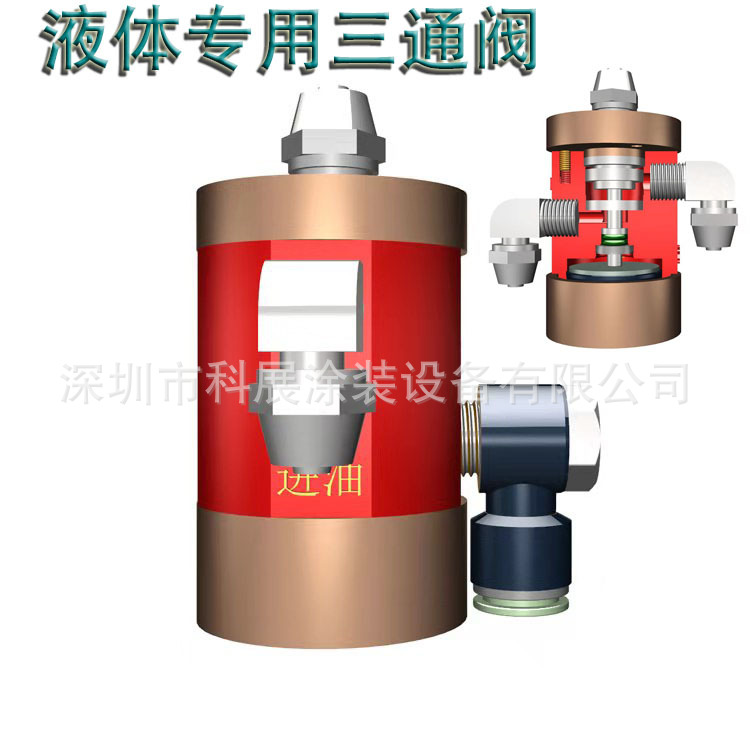 三通阀 涂料三通阀 静电喷枪 涂料三向阀